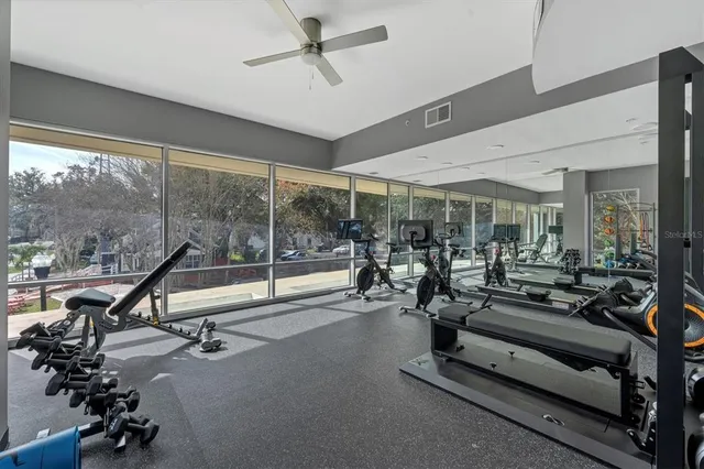 $4,500 | 525 East Jackson Street, Unit 506, Orlando, FL 32801