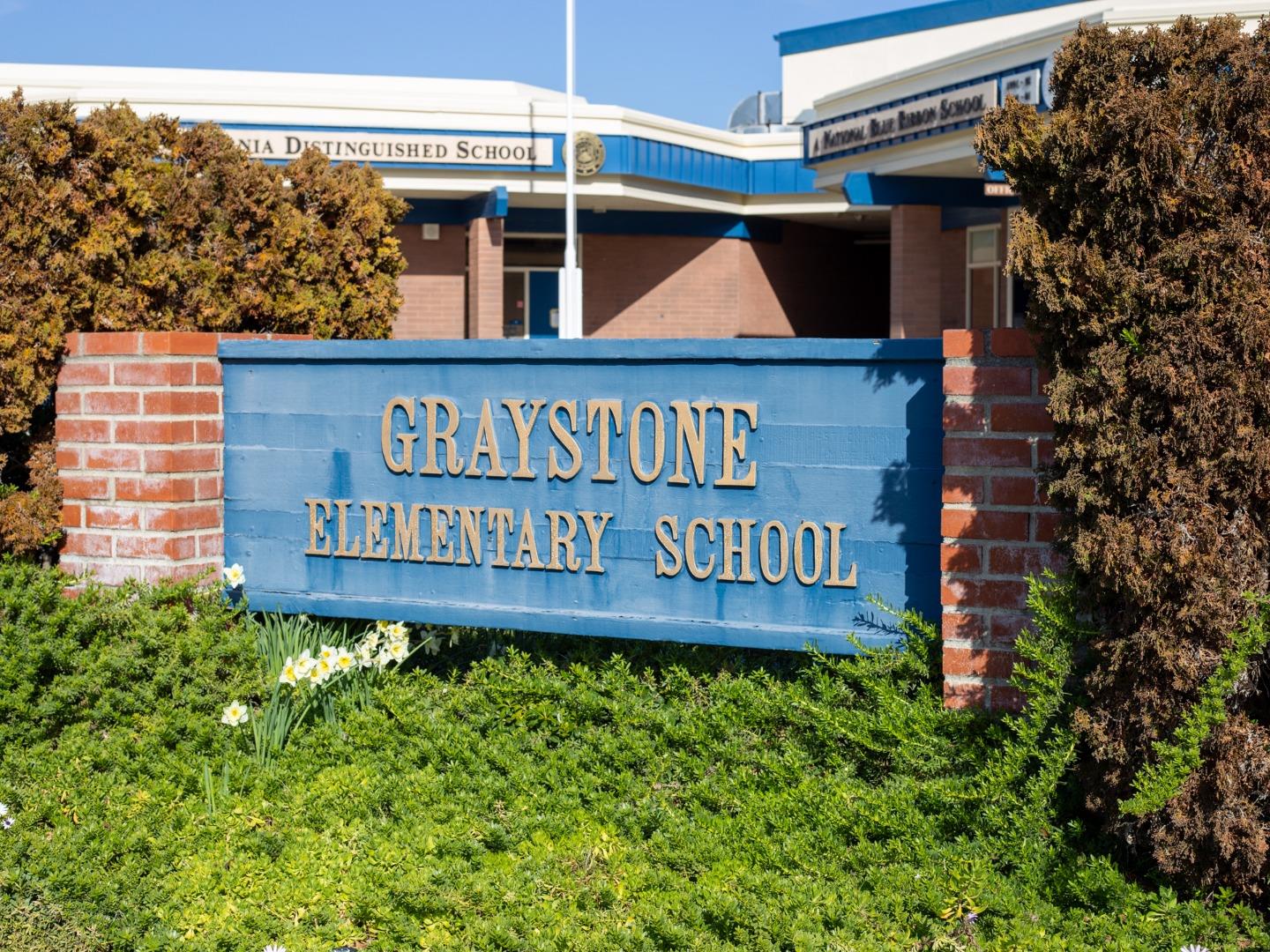 7026 Burnside Drive San Jose, CA 95120 - Photo 52 of 60