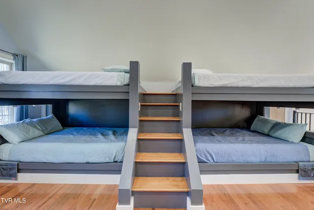 $629,900 | 137 Unaka View Road, Johnson City, TN 37601