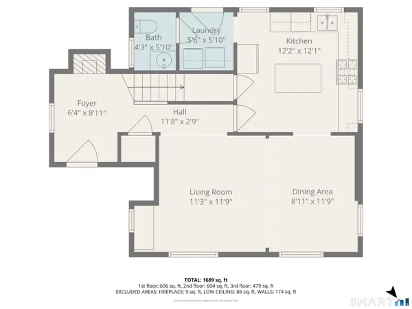 $399,900 | 20 Starr Street, New London, CT 06320