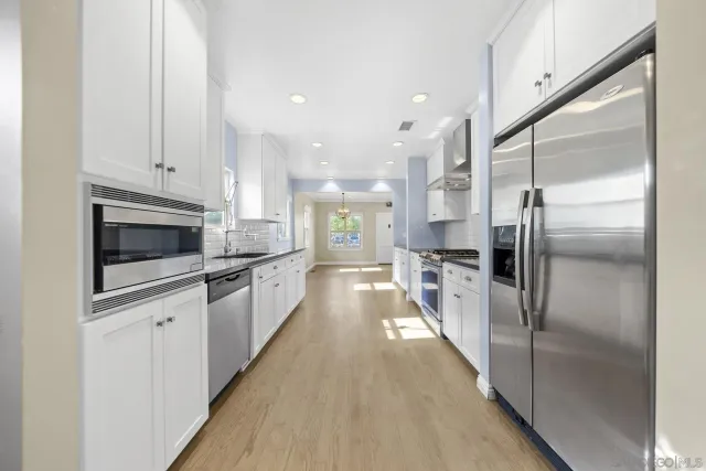 $1,250,000 | 4171 1st Avenue, San Diego, CA 92103