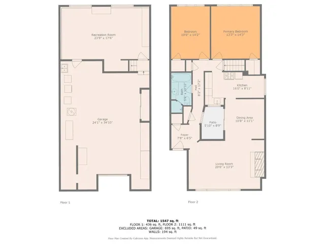 $1,095,000 | 2925 Kirkham Street, San Francisco, CA 94122