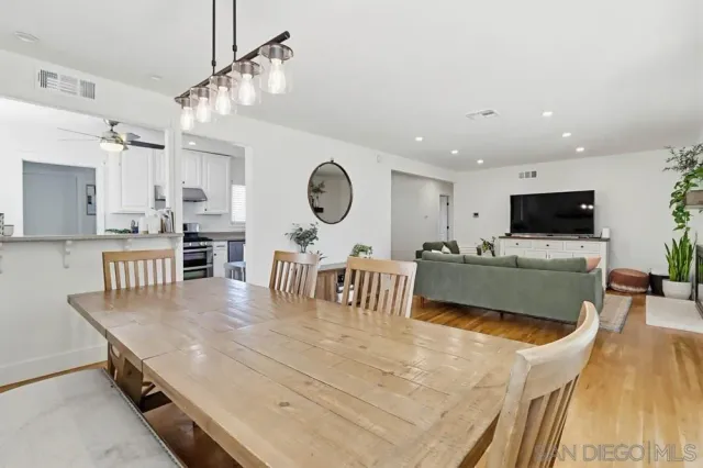 $875,000 | 1421 Teton Drive, El Cajon, CA 92021