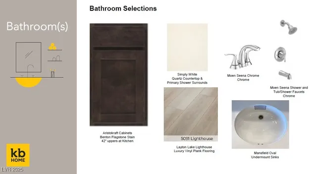 $446,325 | 12496 Kings Crk Place, Las Vegas, NV 89138