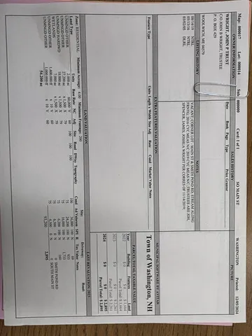 $85,000 | 0 South Main Street, Washington, NH 03280