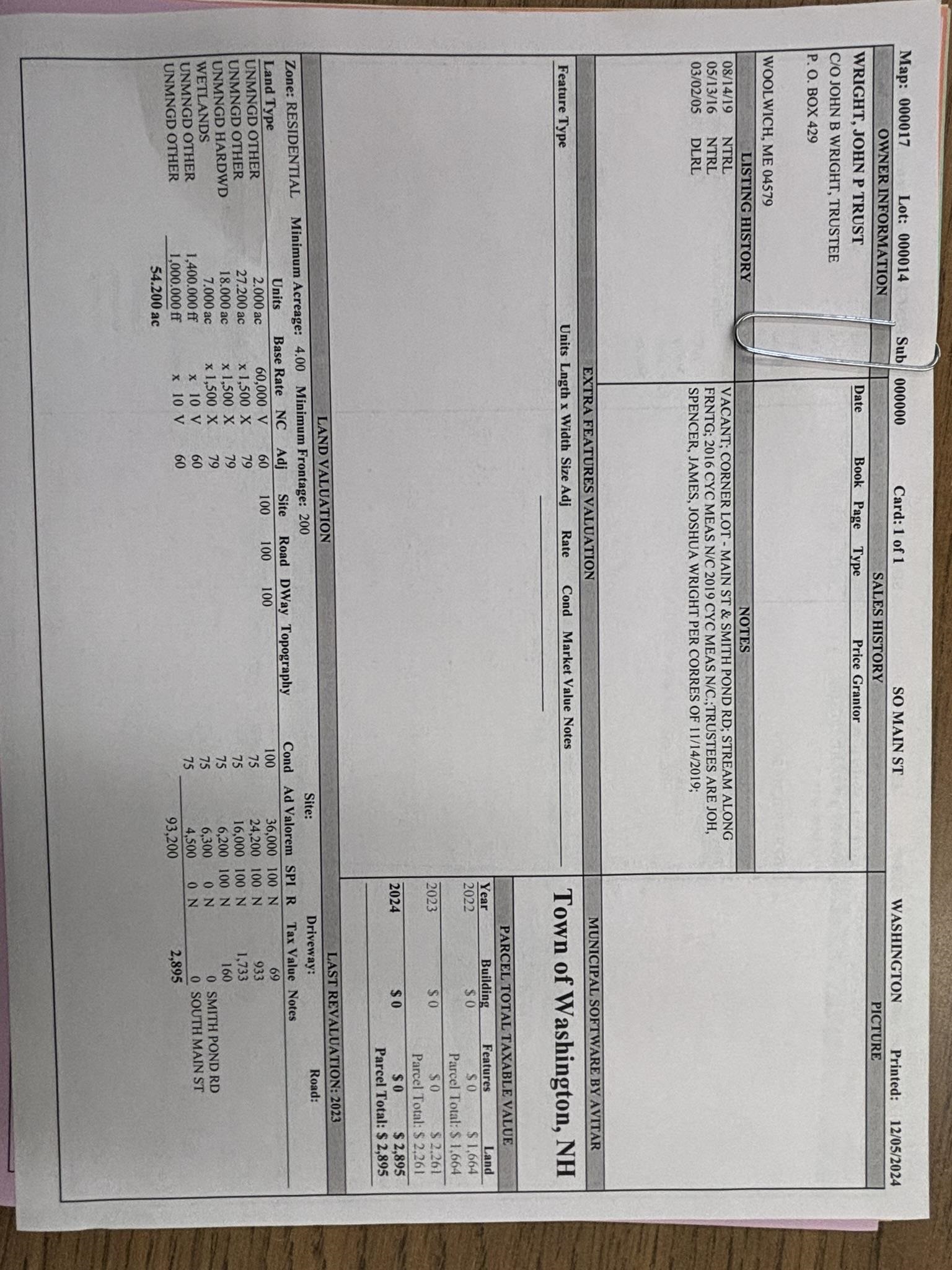 0 South Main Street Washington, NH 03280 - Photo 10 of 18