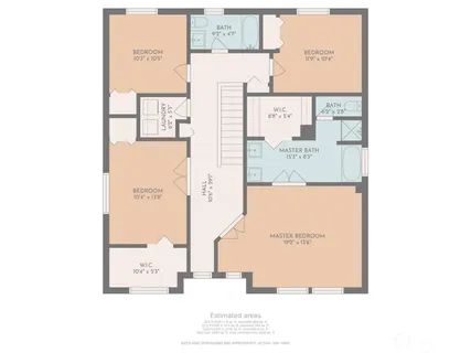 $575,000 | 7802 South Junett Street, Tacoma, WA 98409