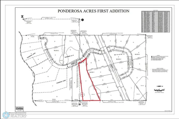 $68,900 | Lot 7-tbd Ponderosa Lane, Waubun, MN 56589