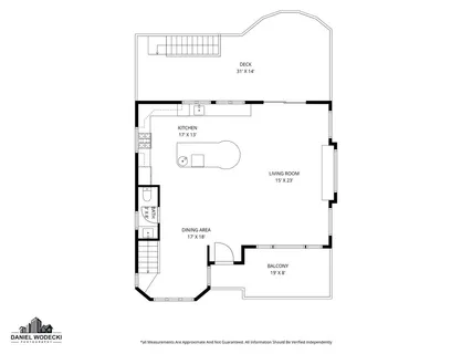 $2,995,000 | 7 Rosebriar Avenue, South Kingstown, RI 02879