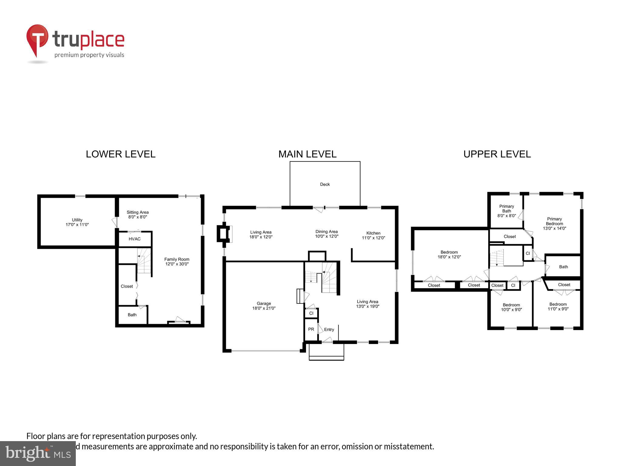 2407 Ritchie Road District Heights, MD 20747 - Photo 68 of 69 Gallery Image 68