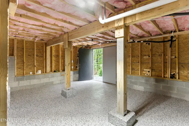 $679,000 | 256 Elohi Way, Loudon, TN 37774