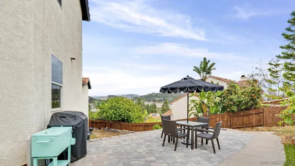 $1,095,000 | 2042 Cherokee Lane, Escondido, CA 92026