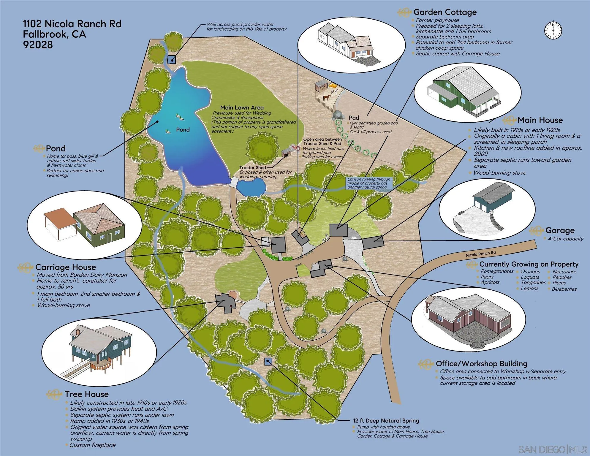 1102 Nicola Ranch Road Fallbrook, CA 92028 - Photo 2 of 63 a view of a wooden bench sitting in front of a bathroom