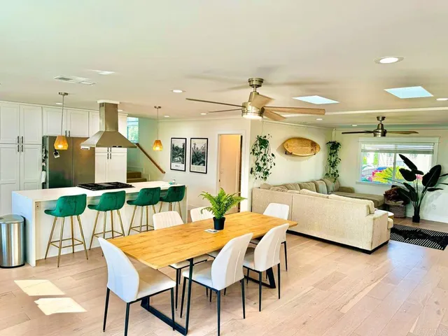 $1,075,000 | 2687 Littleton Road, El Cajon, CA 92020