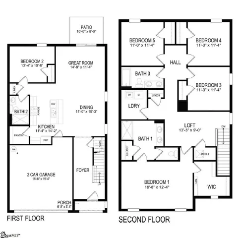 $2,200 | 1 Southern Pne Drive, Unit ROBIE, Greenville, SC 29605