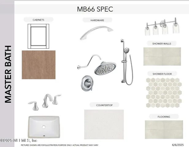 $830,000 | 523 Pantano Drive, St. Augustine, FL 32095