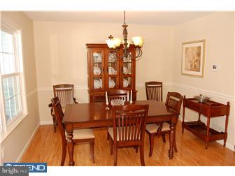 165 Elephant Road Dublin, PA 18917 - Photo 6 of 12 Gallery Image 6