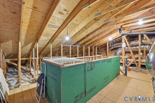 $460,000 | 7542 Ashlake Common, Chesterfield, VA 23832