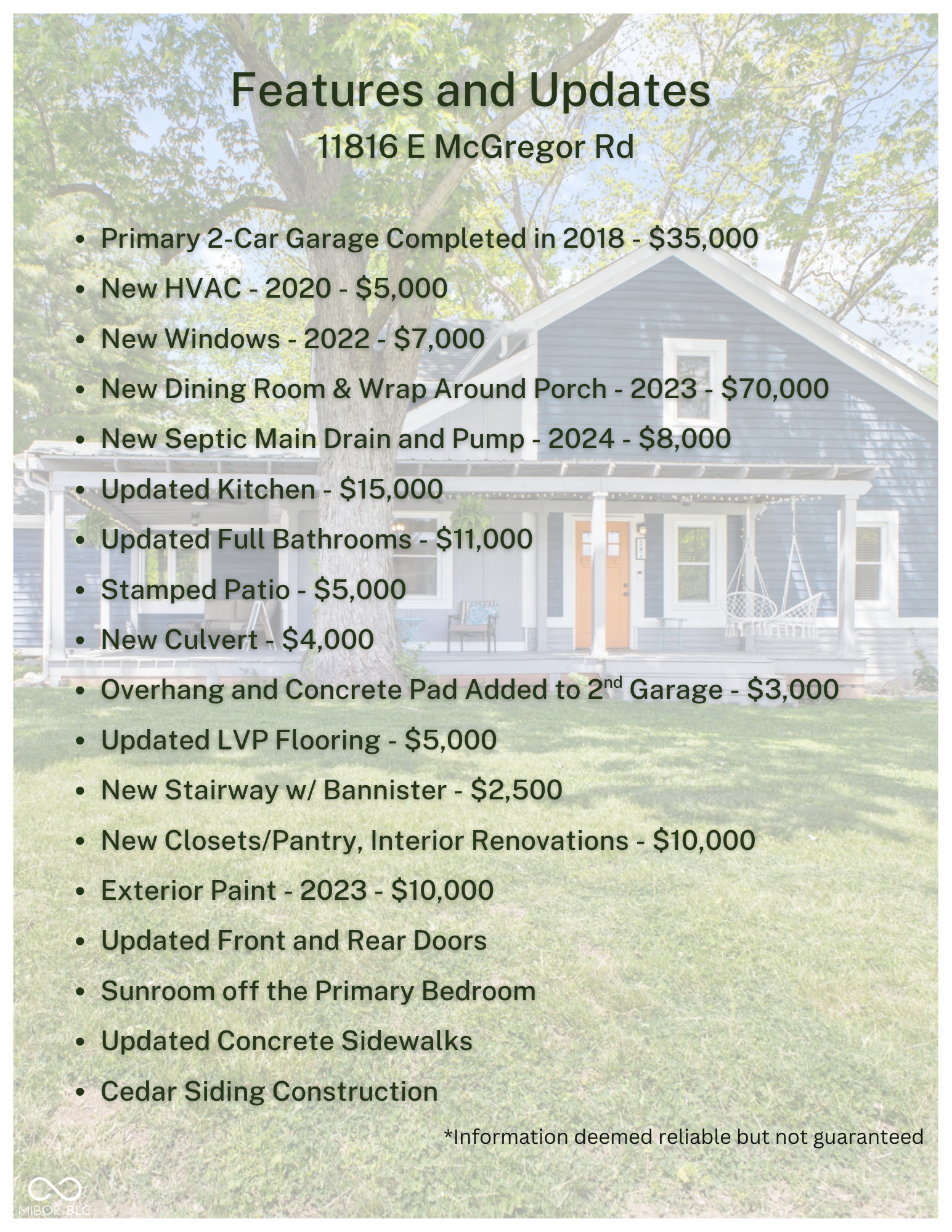11816 South McGregor Road Indianapolis, IN 46259 - Photo 53 of 53 Gallery Image 53