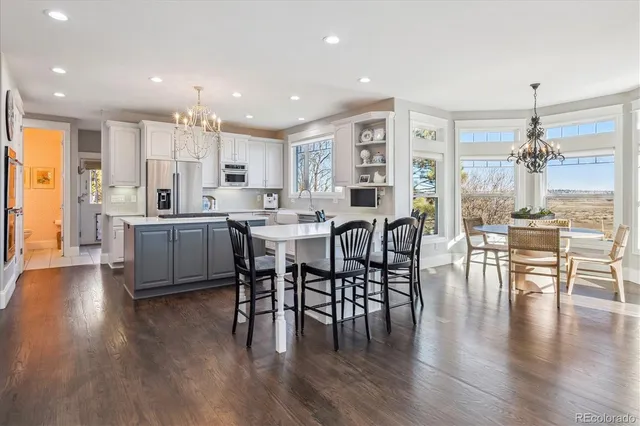 $2,000,000 | 5632 South Nome Street, Englewood, CO 80111