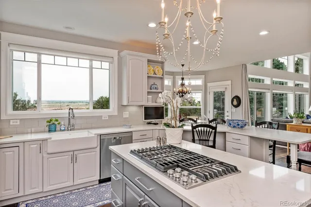 $2,000,000 | 5632 South Nome Street, Englewood, CO 80111