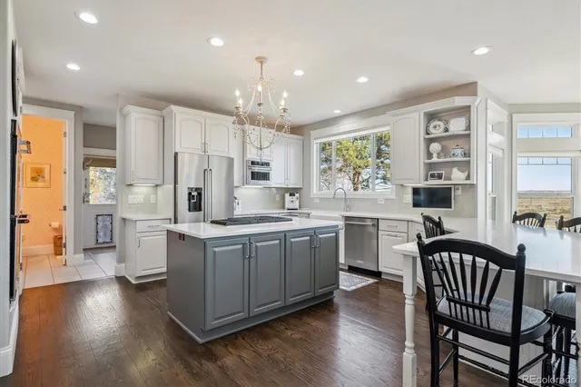 $2,000,000 | 5632 South Nome Street, Englewood, CO 80111