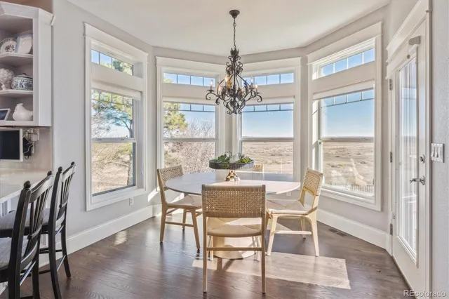 $2,000,000 | 5632 South Nome Street, Englewood, CO 80111