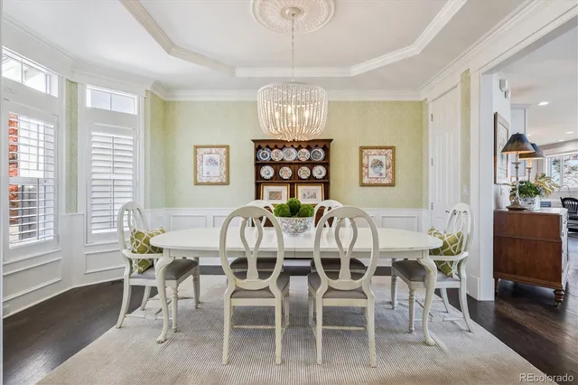 $2,000,000 | 5632 South Nome Street, Englewood, CO 80111