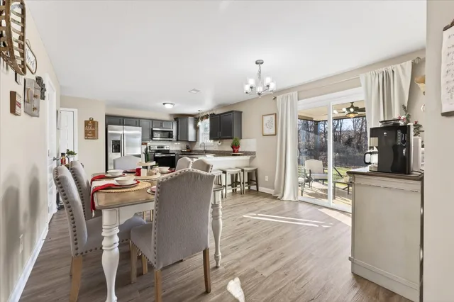 $384,000 | 3074 Ft Sumter Drive, Clarksville, TN 37042