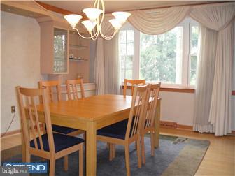 823 Dale Road Jenkintown, PA 19046 - Photo 4 of 12 Dining Room