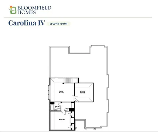 $3,395 | 5308 Century Lake Lane, Argyle, TX 76226