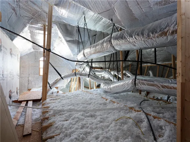 $1,399,999 | 217 Andalusian Trail, Anderson, SC 29621