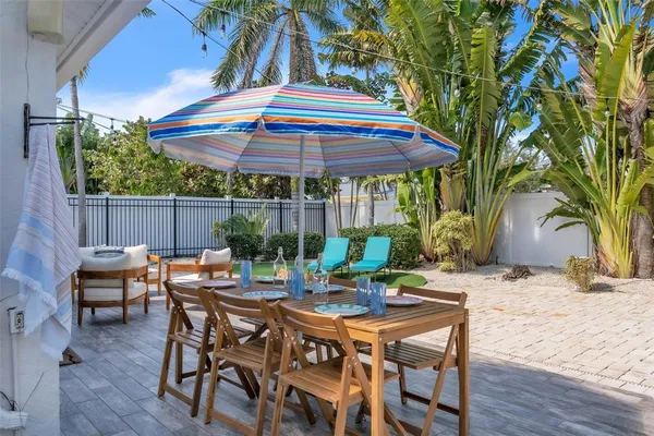 $2,200,000 | 155 Crescent Drive, Anna Maria, FL 34216