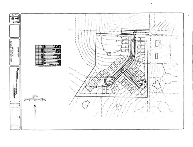 $595,000 | 2400 Northeast Porter Road, Blue Springs, MO 64029