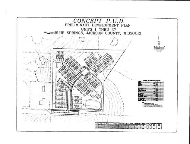 $595,000 | 2400 Northeast Porter Road, Blue Springs, MO 64029