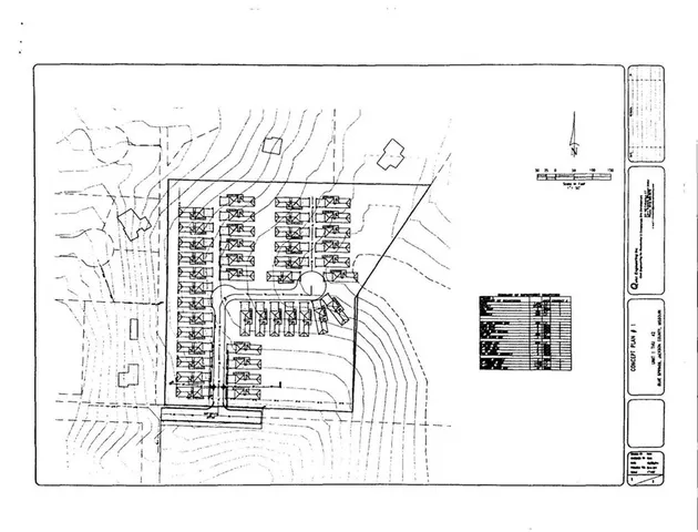 $595,000 | 2400 Northeast Porter Road, Blue Springs, MO 64029