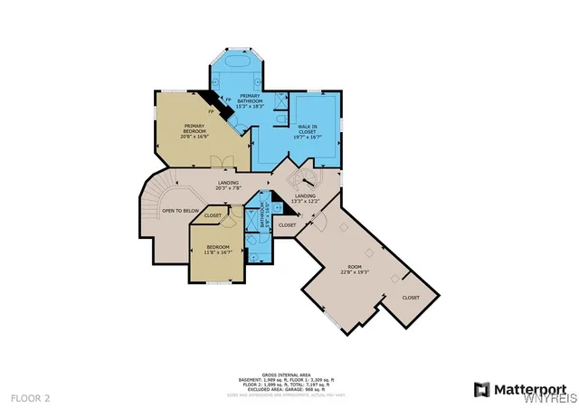 $1,600,000 | 3248 Lockport Olcott Road, Newfane, NY 14108