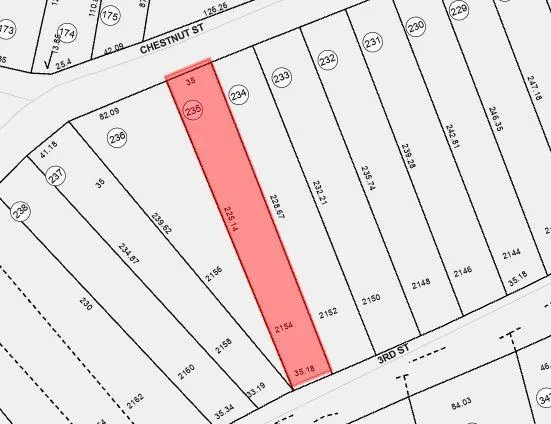 $7,500 | 408 Chestnut Street, Monessen, PA 15062