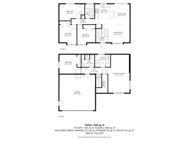 $249,900 | 1018 North Benton Drive, Sauk Rapids, MN 56379