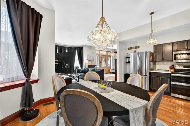 $599,900 | 3209 Shenandoah Avenue, St. Louis, MO 63104