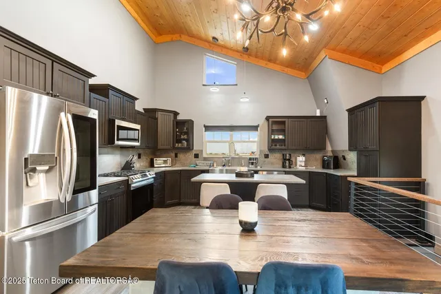 $615,000 | 2 West Geronimo Lane, Pinedale, WY 82941