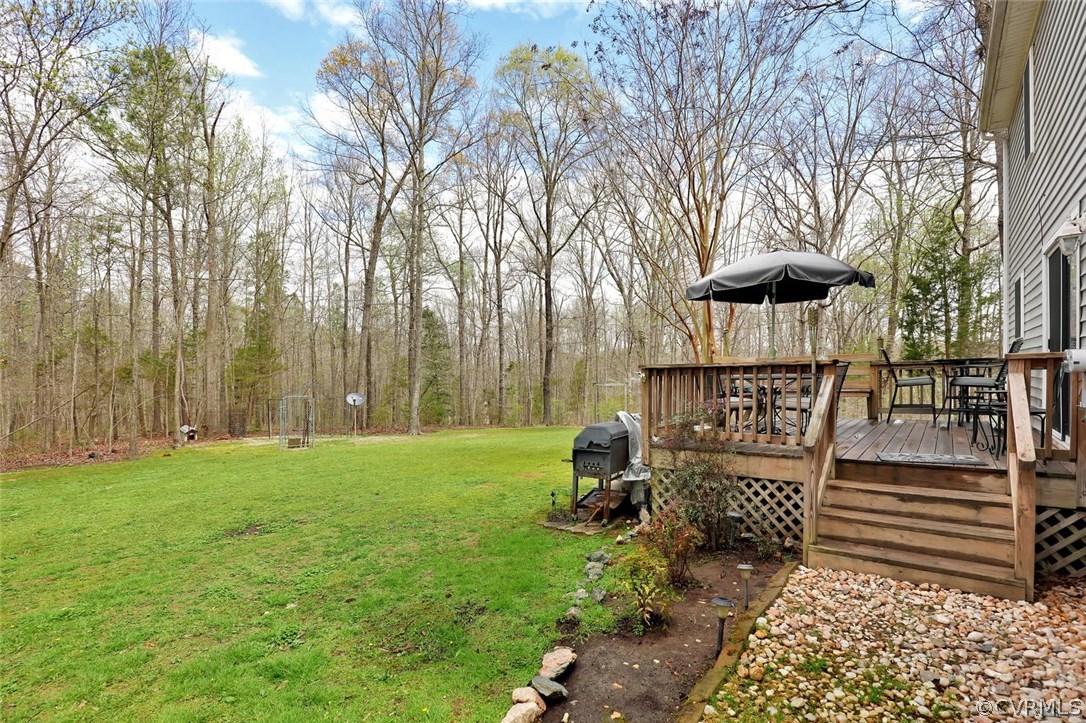 3329 Duke Road Powhatan, VA 23139 - Photo 17 of 20 Gallery Image 17