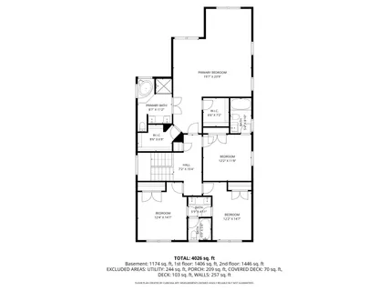 $1,670,000 | 1417 South Nelson Street, Arlington, VA 22204
