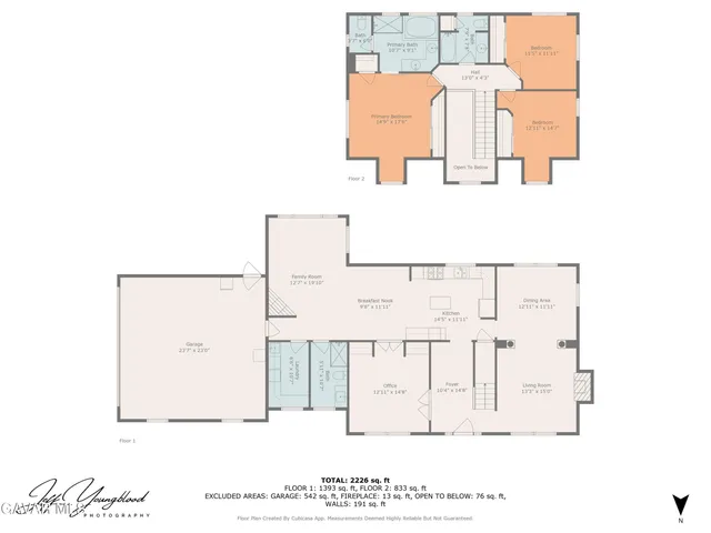 $689,000 | 27450 Harness Drive, Tehachapi, CA 93561
