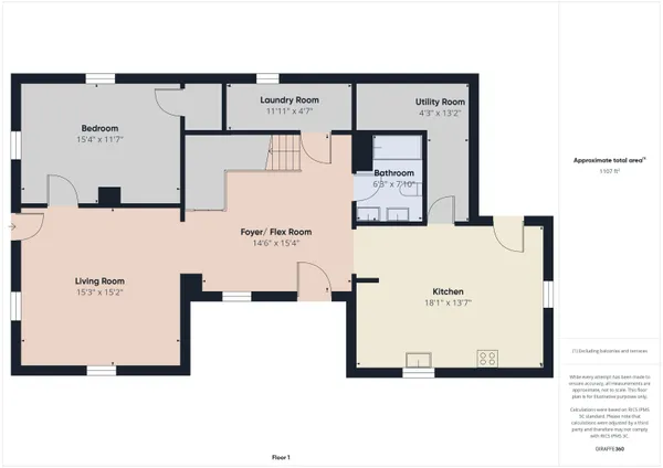 $199,900 | 225 Carthage Road, Charlottesville, IN 46117