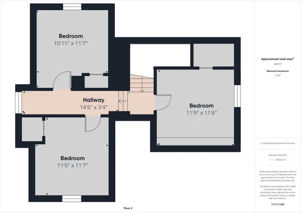$199,900 | 225 Carthage Road, Charlottesville, IN 46117