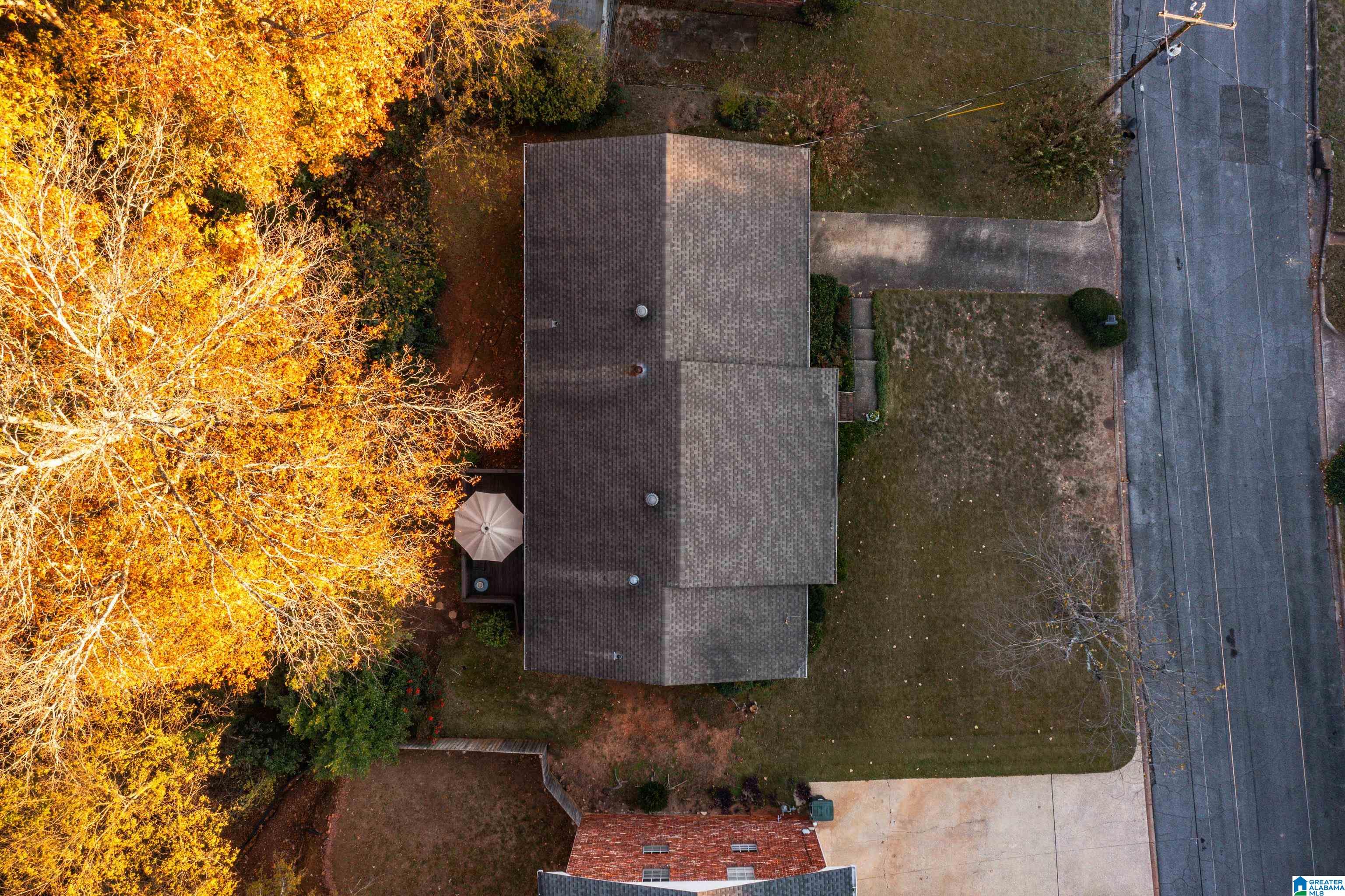 1325 Sumar Road Birmingham, AL 35213 - Photo 46 of 46