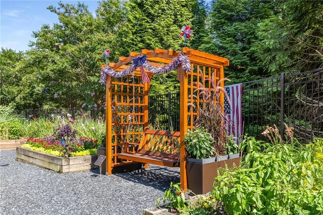 $1,075,000 | 3766 Cresswind Parkway Southwest, Gainesville, GA 30504