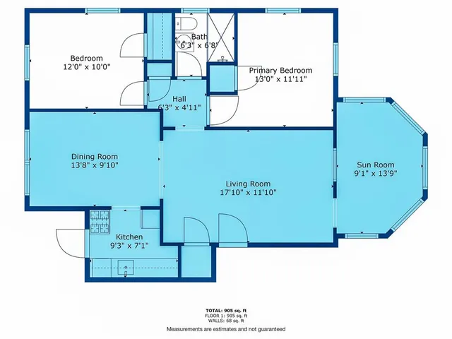 $190,000 | 14 East 50th Street, Unit 1, Kansas City, MO 64112