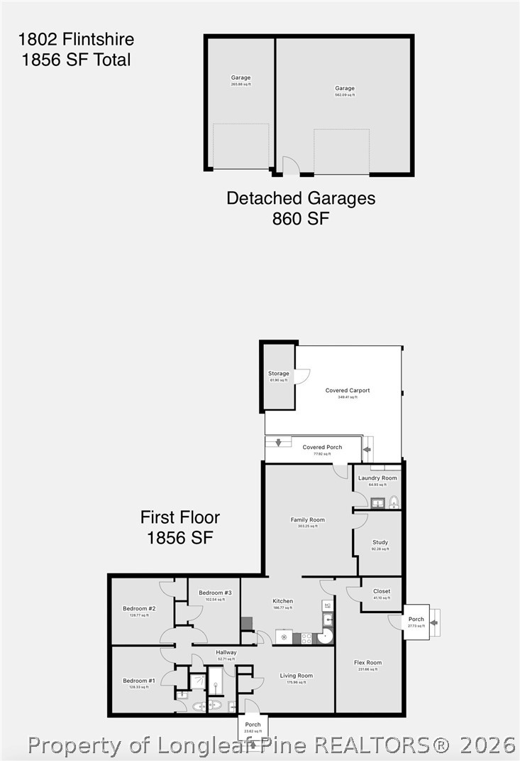 1802 Flintshire Road Fayetteville, NC 28304 - Photo 3 of 38